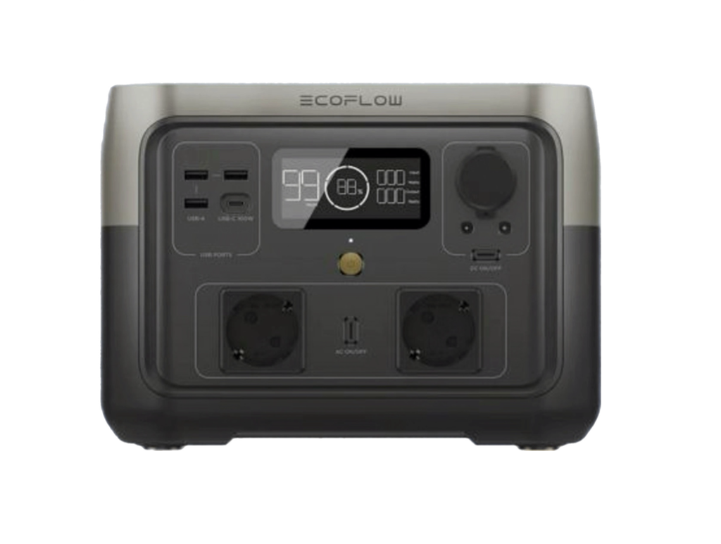 Ecoflow river pro